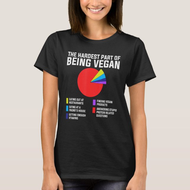 Camiseta A parte mais difícil de ser uma dieta baseada em p (Frente)