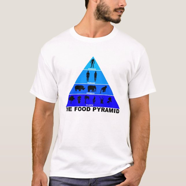 Camiseta A pirâmide de comida do zombi (Frente)