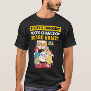 Camiseta A previsão atual é de 100 chances do Conselho G de