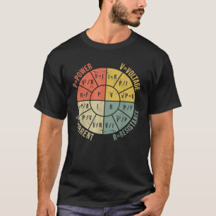 Camiseta A Roda De Fórmulas Da Engenharia Elétrica Retro