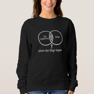 Camiseta A Sobreposição Entre Namorado E Amor É Magia