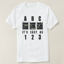 Acorde de Violão ABC É Fácil Como 123