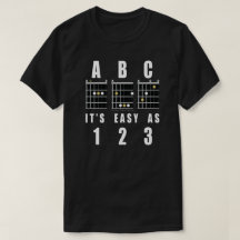Acordes de Violão ABC É Fácil Como 123