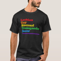 Acrônimo LGBTQ Orgulho gay