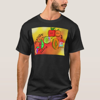 Camiseta adesivo de dilatação.png