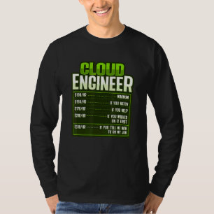 Camiseta Administrador de sistemas e desenvolvedor para um
