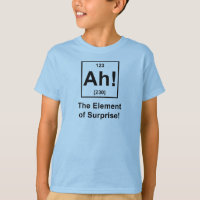 Ah! O elemento de surpresa