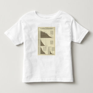 Camiseta Alemães nascidos estrangeiros, irlandês,