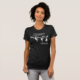 Camiseta Alfred Russel Wallace Cotação com Macacos