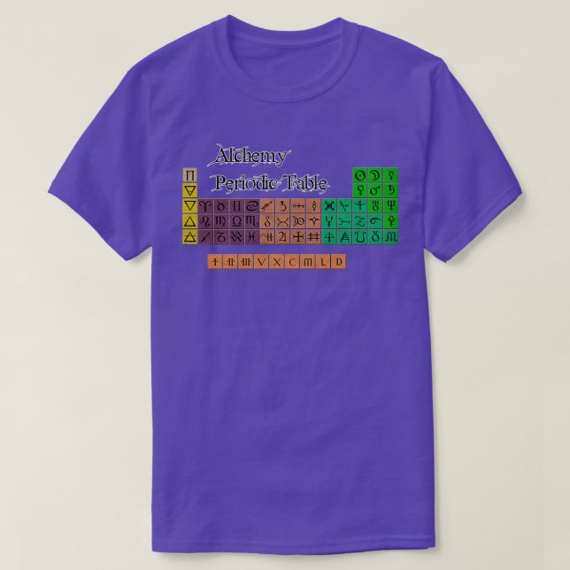 Camiseta Alquimia Mesa periódica (Frente do Design)