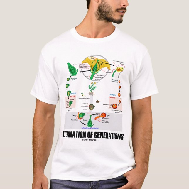 Camiseta Alternação de gerações (flor) (Frente)