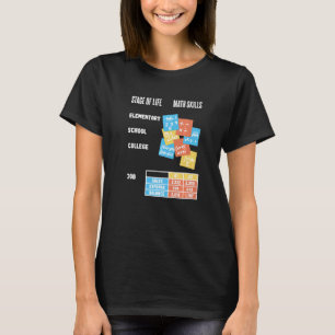 Camiseta Alunos do Ensino Superior de Matemática Nerd de Pr