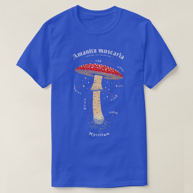 Camiseta Amanita muscaria Definição de mushroom arte latina (Frente do Design)