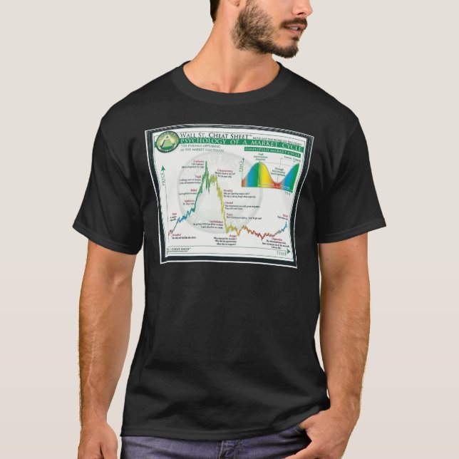 Camiseta amantes de wallstreet Psicologia da parede do cicl (Frente)