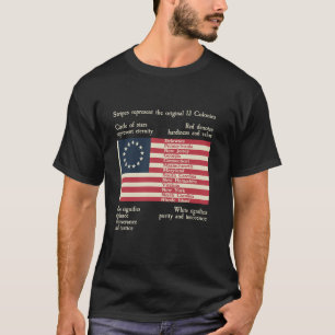 Camiseta América 250º aniversário Celebração dos Estados Un