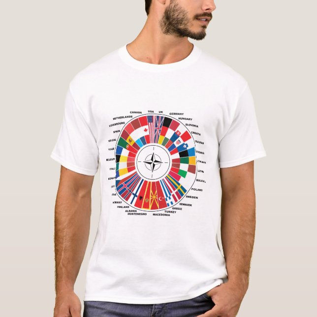 CAMISETA AMOR COM OS PAÍSES DA NATO (Frente)