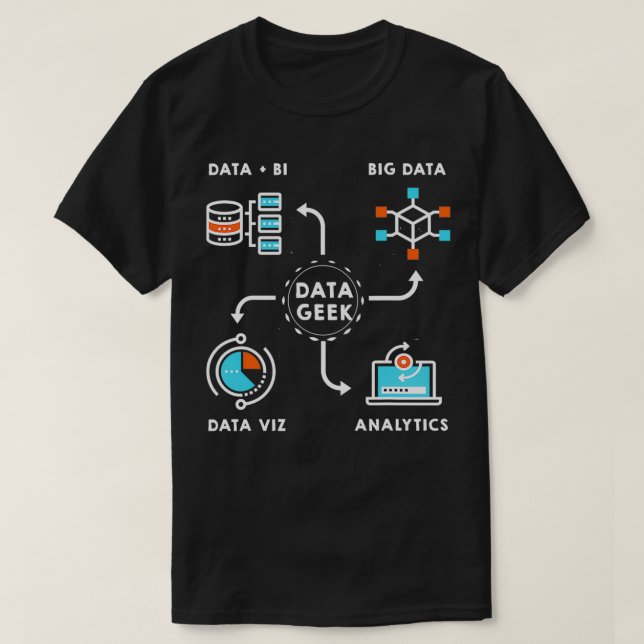 Camiseta Analistas E Engenheiros De Cientistas De Dados (Frente do Design)