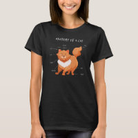 Anatomia Animais de Gato Educação Científica