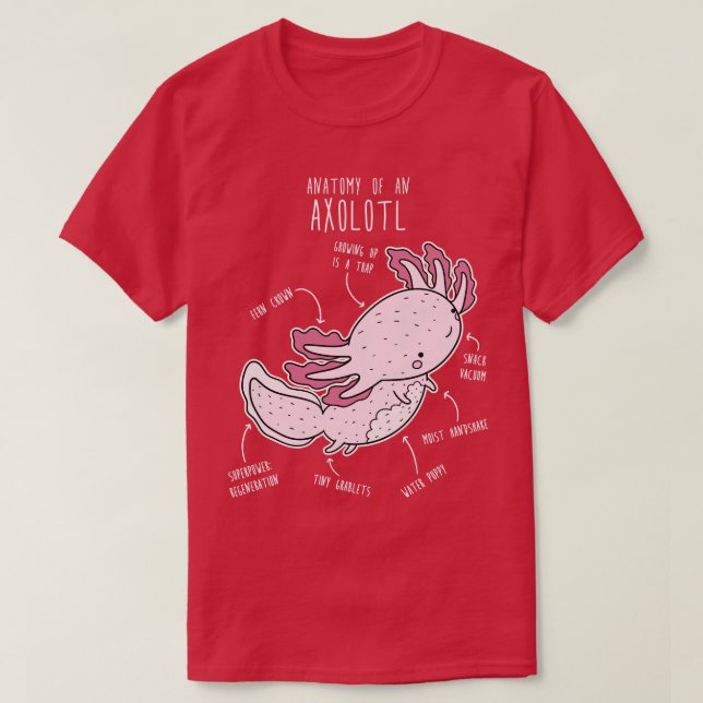 Camiseta Anatomia Axolotl (Frente do Design)