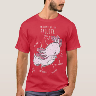 Camiseta Anatomia Axolotl