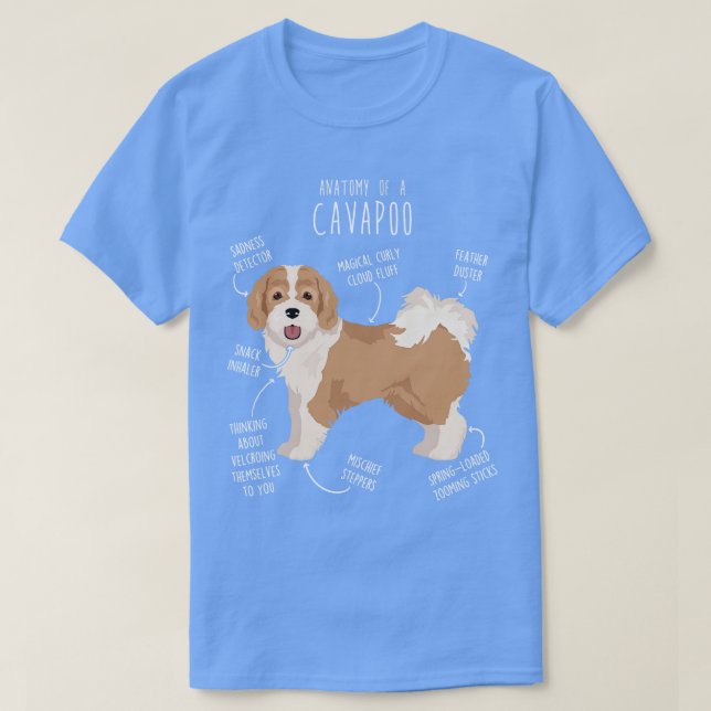 Camiseta Anatomia Contra Cachorro Cavapoo (Frente do Design)