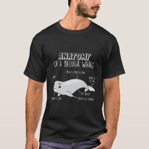 Camiseta Anatomia Da Baleia De Beluga