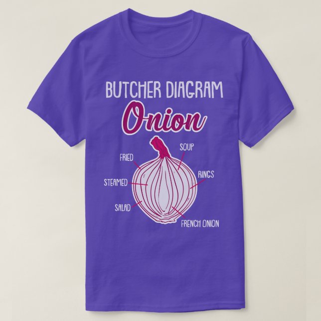 Camiseta Anatomia da cebola vegetação 2 (Frente do Design)