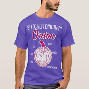 Camiseta Anatomia da cebola vegetação 2