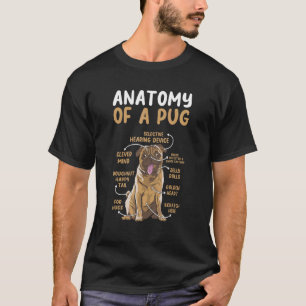 Camiseta Anatomia de Cachorro Cachorro Cachorro Cachorro Ca