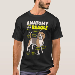 Camiseta Anatomia de Cachorro Cachorro Cachorro Cachorro Ca