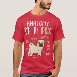 Camiseta Anatomia de Cachorro Cachorro Cachorro Cachorro Ca