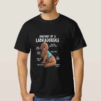 Camiseta Anatomia De Labradoodle Labrador Retriever
