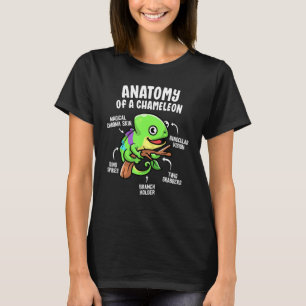 Camiseta Anatomia De Pet Lizard, Réptil De Chameleão