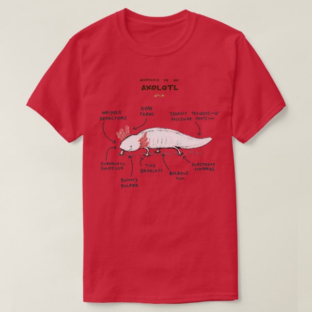 Camiseta Anatomia de um Axolotl (Frente do Design)