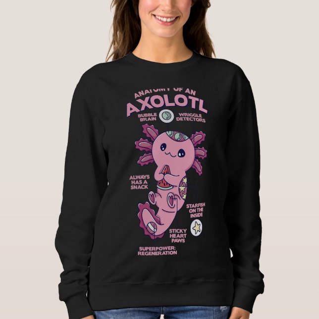 Camiseta Anatomia De Um Axolotl (Frente)