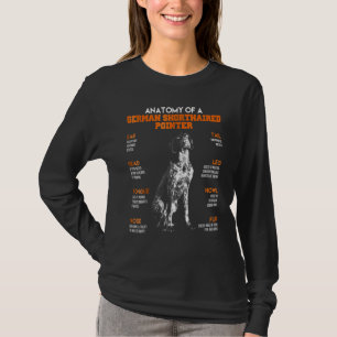 Camiseta Anatomia De Um Cachorro De Brinquedo Alemão