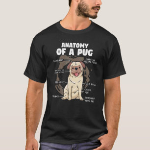 Camiseta Anatomia de um cão da raça Pug, cão de estimação,