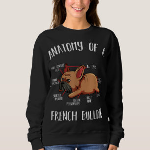 Camiseta Anatomia De Um Cão Francês Cachorro Francês Pet