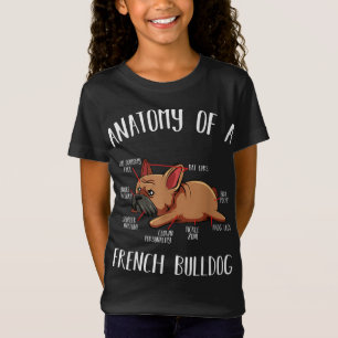 Camiseta Anatomia De Um Cão Francês Cachorro Francês Pet