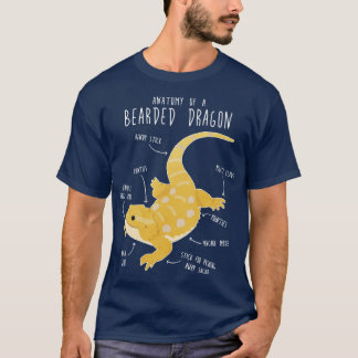 Camiseta Anatomia de um dragão barbudo