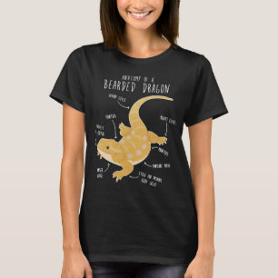 Camiseta Anatomia de um dragão barbudo