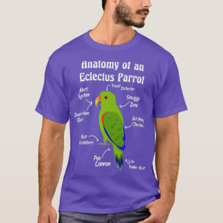 Camiseta Anatomia de um macho Eclectus Parrot Premium