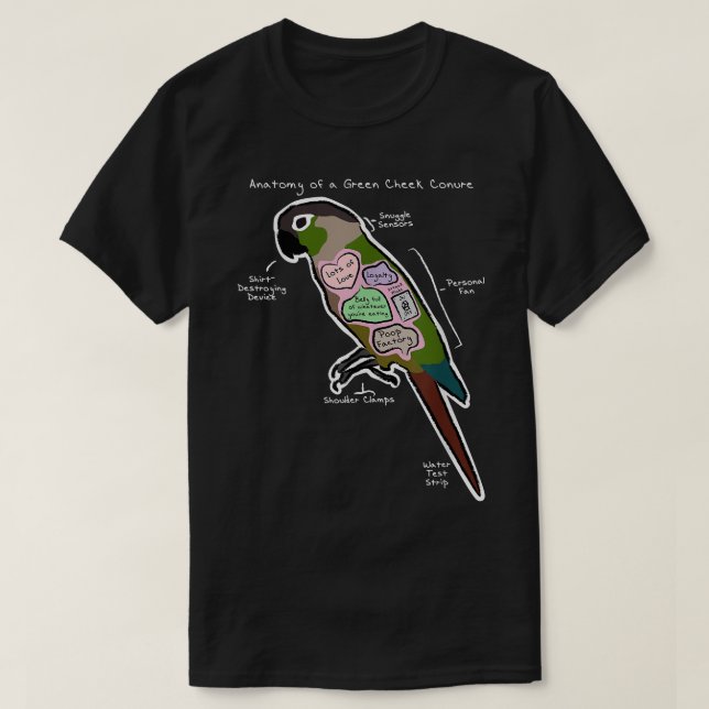 Camiseta Anatomia de um papagaio Engraçado Verde  (Frente do Design)