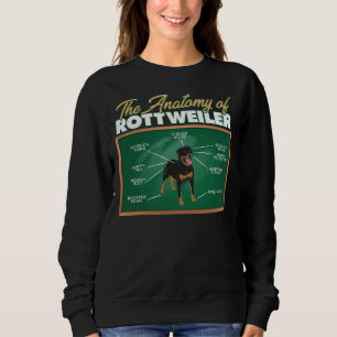 Camiseta Anatomia de um Rottweiler I Rottweiler