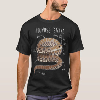 Camiseta Anatomia de uma Cobra Hognose
