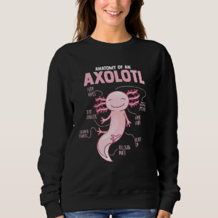 Camiseta Anatomia De Uma Estrutura Axolotal De Caminhada Me