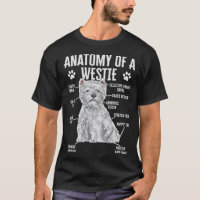 Anatomia de Westie West Highland White Terrier