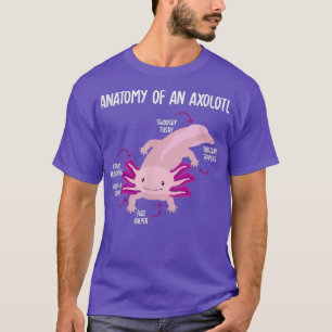 Camiseta Anatomia Do Axolotl Para Crianças Pet Aquarium Pet