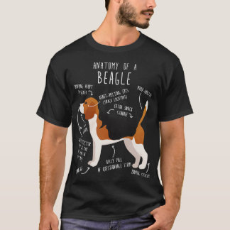 Camiseta Anatomia do cão-beagle 1