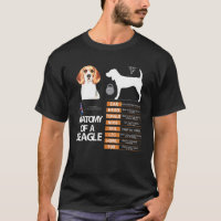 Anatomia do cão Beagle Mãe Pai Homens da vovó Mulh